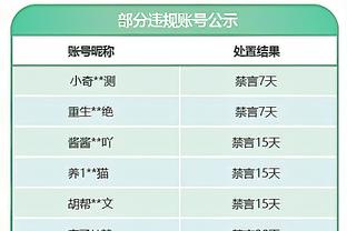 欧联杯夺冠赔率：利物浦领跑 药厂第2、米兰第3、罗马第4